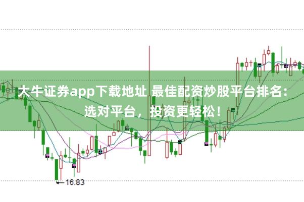 大牛证券app下载地址 最佳配资炒股平台排名：选对平台，投资更轻松！