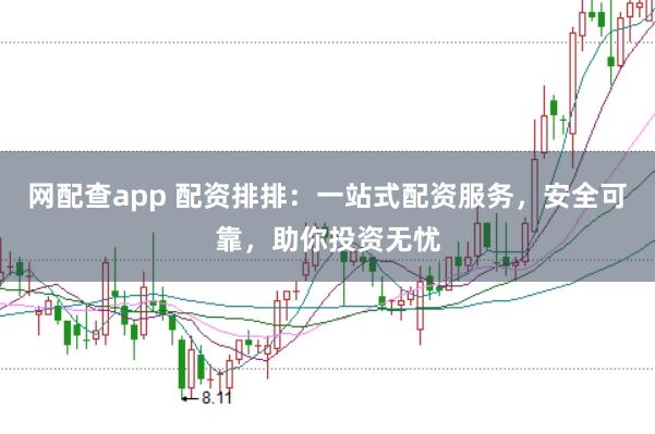 网配查app 配资排排：一站式配资服务，安全可靠，助你投资无忧