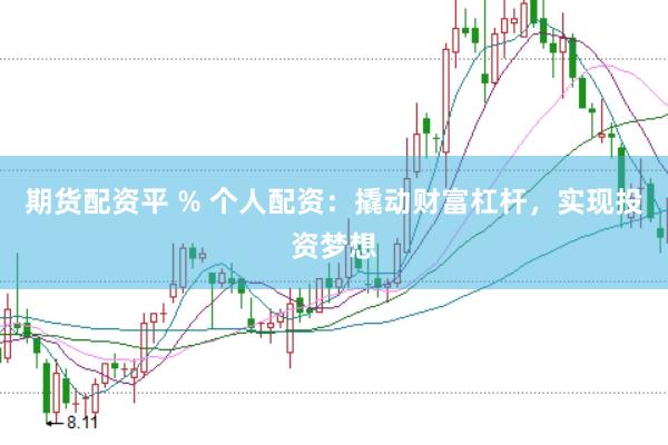 期货配资平 % 个人配资：撬动财富杠杆，实现投资梦想
