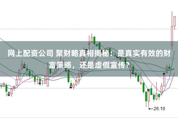 网上配资公司 聚财略真相揭秘：是真实有效的财富策略，还是虚假宣传？