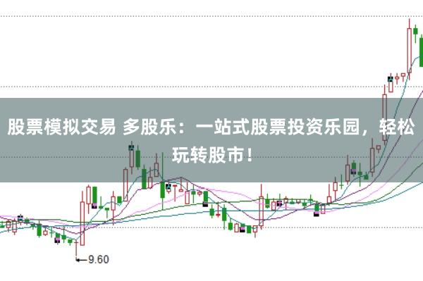 股票模拟交易 多股乐：一站式股票投资乐园，轻松玩转股市！