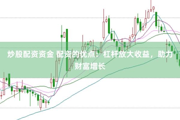 炒股配资资金 配资的优点：杠杆放大收益，助力财富增长