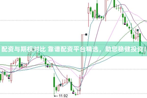 配资与期权对比 靠谱配资平台精选，助您稳健投资！