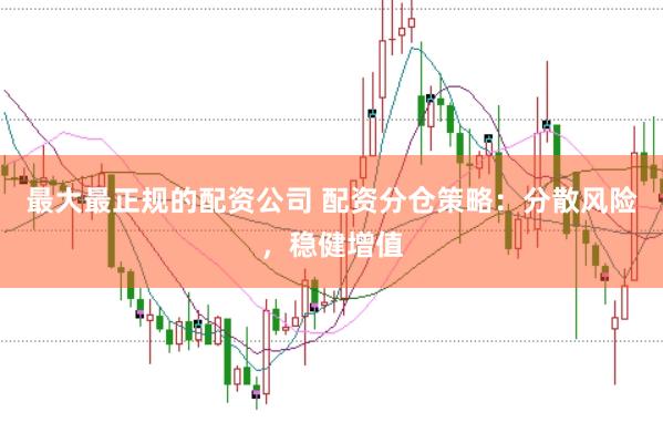 最大最正规的配资公司 配资分仓策略：分散风险，稳健增值