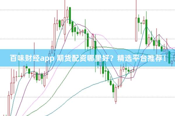 百味财经app 期货配资哪里好？精选平台推荐！