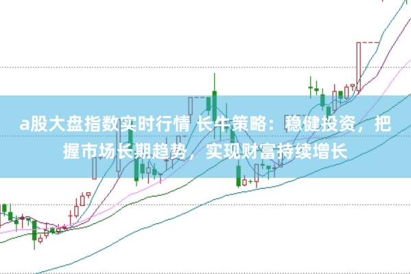 a股大盘指数实时行情 长牛策略：稳健投资，把握市场长期趋势，实现财富持续增长