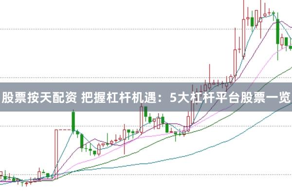 股票按天配资 把握杠杆机遇：5大杠杆平台股票一览