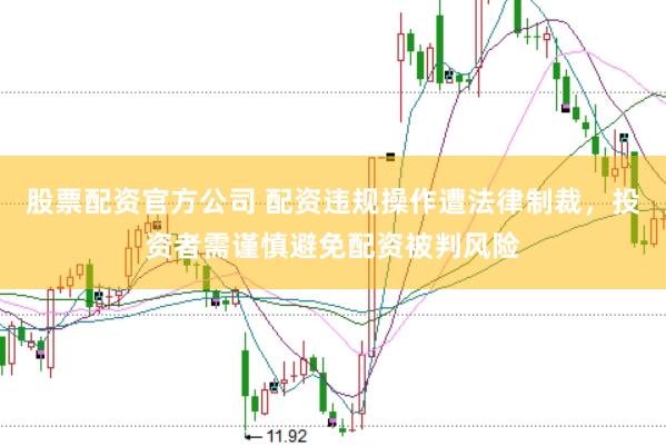 股票配资官方公司 配资违规操作遭法律制裁，投资者需谨慎避免配资被判风险