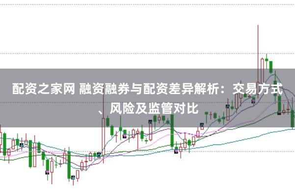 配资之家网 融资融券与配资差异解析：交易方式、风险及监管对比