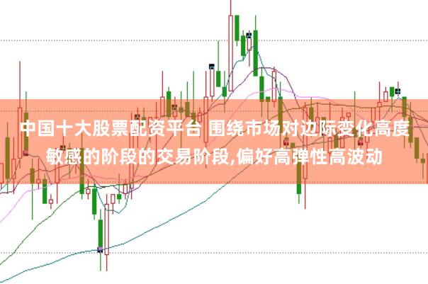 中国十大股票配资平台 围绕市场对边际变化高度敏感的阶段的交易阶段，偏好高弹性高波动