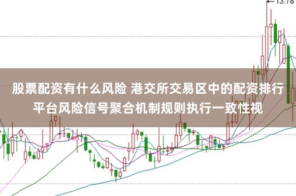 股票配资有什么风险 港交所交易区中的配资排行平台风险信号聚合机制规则执行一致性视