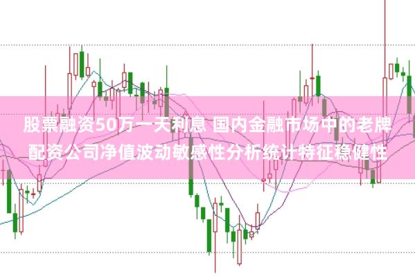 股票融资50万一天利息 国内金融市场中的老牌配资公司净值波动敏感性分析统计特征稳健性