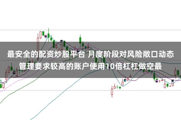最安全的配资炒股平台 月度阶段对风险敞口动态管理要求较高的账户使用10倍杠杠做空最