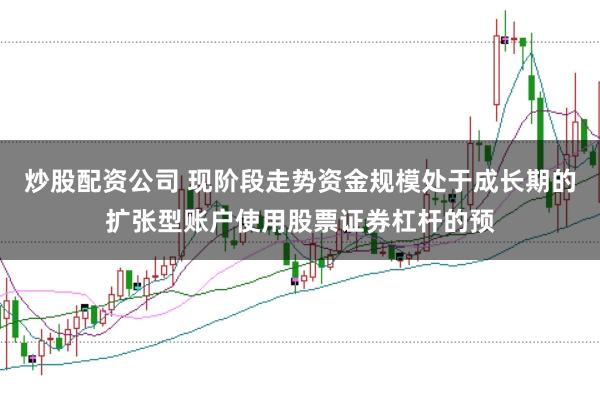 炒股配资公司 现阶段走势资金规模处于成长期的扩张型账户使用股票证券杠杆的预