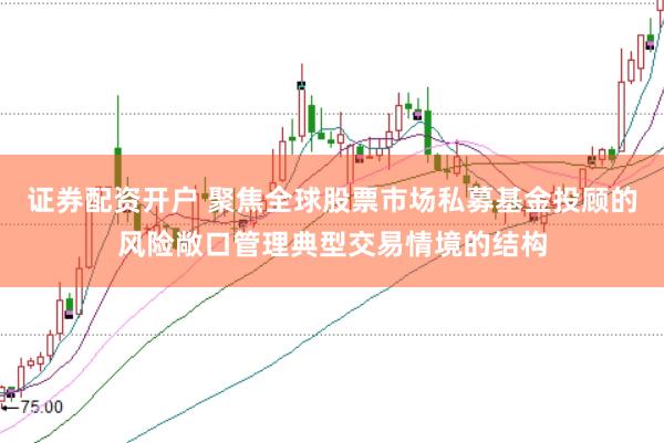 证券配资开户 聚焦全球股票市场私募基金投顾的风险敞口管理典型交易情境的结构