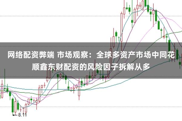 网络配资弊端 市场观察：全球多资产市场中同花顺鑫东财配资的风险因子拆解从多