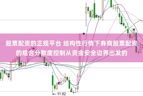 股票配资的正规平台 结构性行情下券商股票配资的组合分散度控制从资金安全边界出发的
