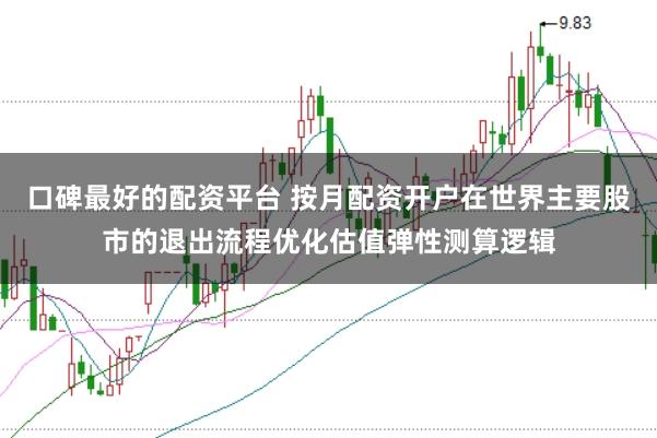 口碑最好的配资平台 按月配资开户在世界主要股市的退出流程优化估值弹性测算逻辑