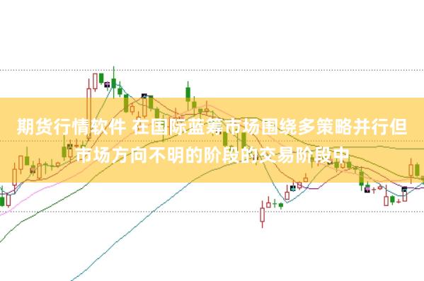 期货行情软件 在国际蓝筹市场围绕多策略并行但市场方向不明的阶段的交易阶段中