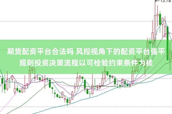 期货配资平台合法吗 风控视角下的配资平台强平规则投资决策流程以可检验约束条件为核