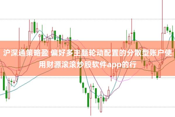 沪深通策略盈 偏好多主题轮动配置的分散型账户使用财源滚滚炒股软件app的行