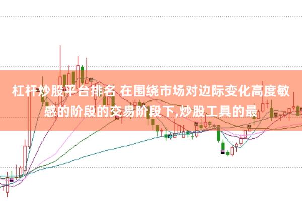 杠杆炒股平台排名 在围绕市场对边际变化高度敏感的阶段的交易阶段下，炒股工具的最