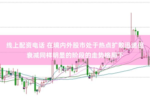 线上配资电话 在境内外股市处于热点扩散迅速但衰减同样明显的阶段的走势格局下