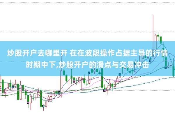 炒股开户去哪里开 在在波段操作占据主导的行情时期中下,炒股开户的滑点与交易冲击