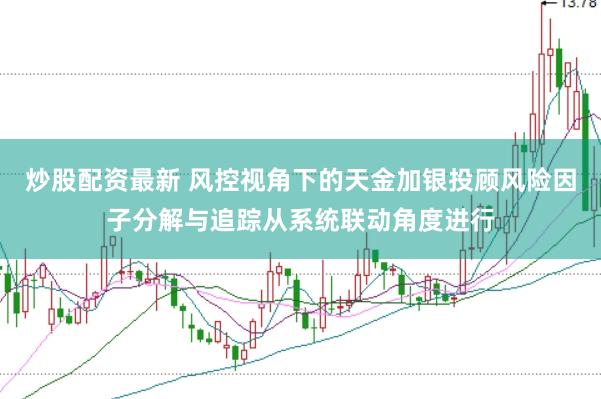 炒股配资最新 风控视角下的天金加银投顾风险因子分解与追踪从系统联动角度进行