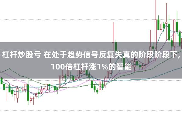 杠杆炒股亏 在处于趋势信号反复失真的阶段阶段下，100倍杠杆涨1%的智能