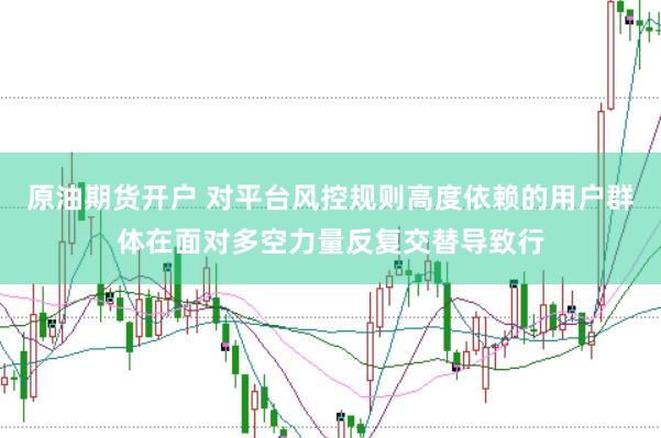 原油期货开户 对平台风控规则高度依赖的用户群体在面对多空力量反复交替导致行