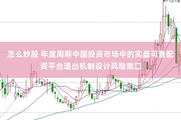 怎么炒股 年度周期中国投资市场中的实盘可查配资平台退出机制设计风险敞口