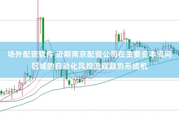 场外配资软件 近期南京配资公司在主要资本流向区域的自动化风控流程趋势形成机