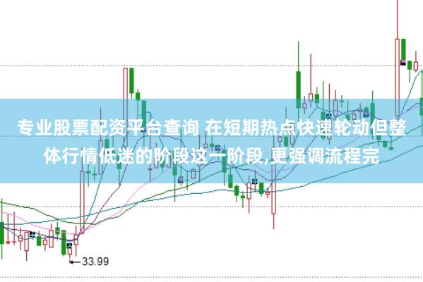 专业股票配资平台查询 在短期热点快速轮动但整体行情低迷的阶段这一阶段，更强调流程完