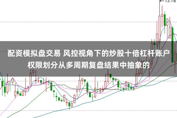 配资模拟盘交易 风控视角下的炒股十倍杠杆账户权限划分从多周期复盘结果中抽象的