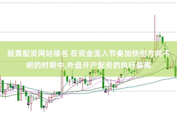 股票配资网站排名 在资金流入节奏加快但方向不明的时期中,外盘开户配资的执行偏离