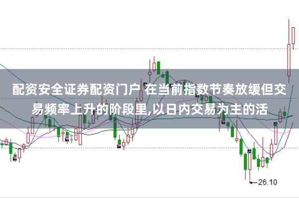 配资安全证券配资门户 在当前指数节奏放缓但交易频率上升的阶段里，以日内交易为主的活