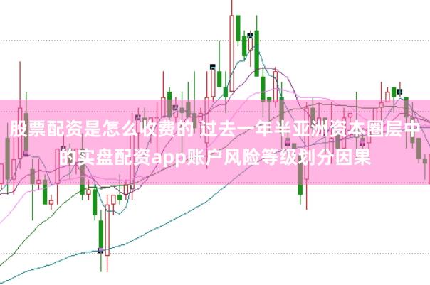 股票配资是怎么收费的 过去一年半亚洲资本圈层中的实盘配资app账户风险等级划分因果