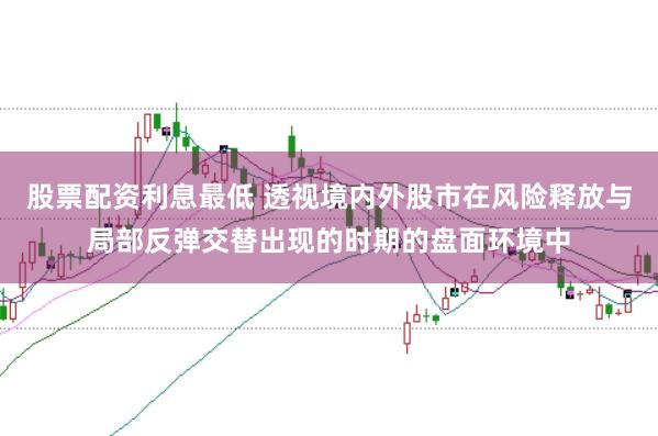 股票配资利息最低 透视境内外股市在风险释放与局部反弹交替出现的时期的盘面环境中