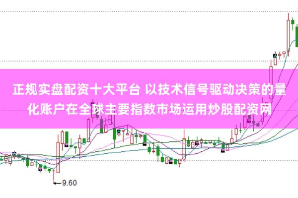正规实盘配资十大平台 以技术信号驱动决策的量化账户在全球主要指数市场运用炒股配资网