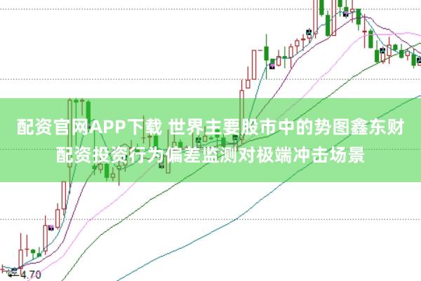 配资官网APP下载 世界主要股市中的势图鑫东财配资投资行为偏差监测对极端冲击场景