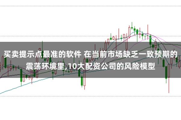 买卖提示点最准的软件 在当前市场缺乏一致预期的震荡环境里，10大配资公司的风险模型