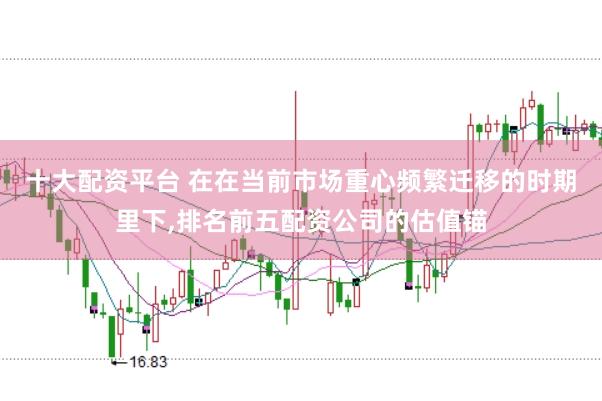 十大配资平台 在在当前市场重心频繁迁移的时期里下，排名前五配资公司的估值锚
