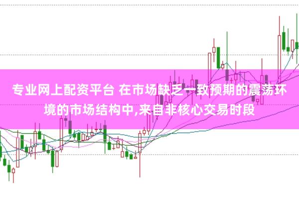 专业网上配资平台 在市场缺乏一致预期的震荡环境的市场结构中，来自非核心交易时段