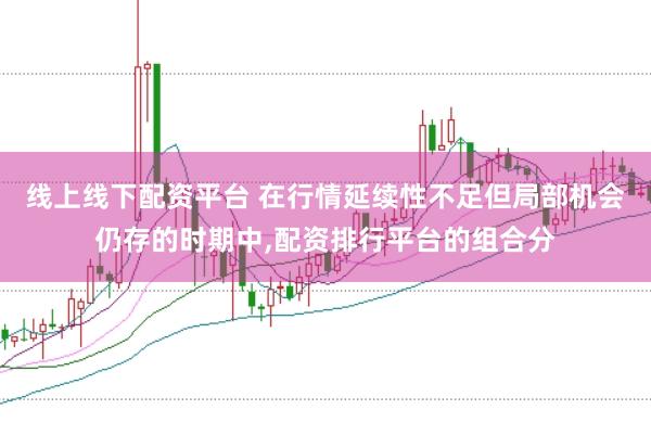 线上线下配资平台 在行情延续性不足但局部机会仍存的时期中，配资排行平台的组合分