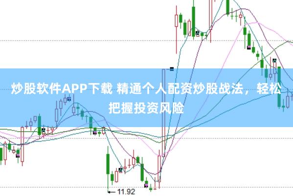 炒股软件APP下载 精通个人配资炒股战法，轻松把握投资风险