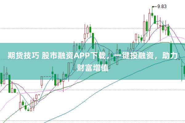 期货技巧 股市融资APP下载，一键投融资，助力财富增值