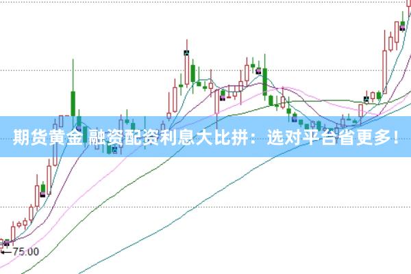 期货黄金 融资配资利息大比拼：选对平台省更多！