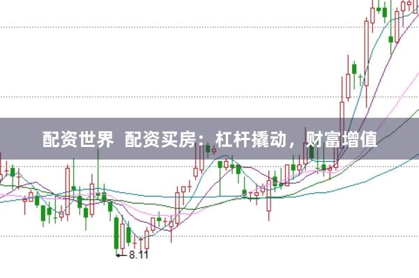 配资世界 配资买房:杠杆撬动,财富增值