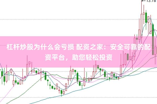 杠杆炒股为什么会亏损 配资之家：安全可靠的配资平台，助您轻松投资